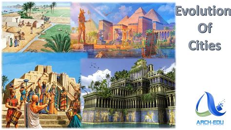 origin of cities|the history of the city.
